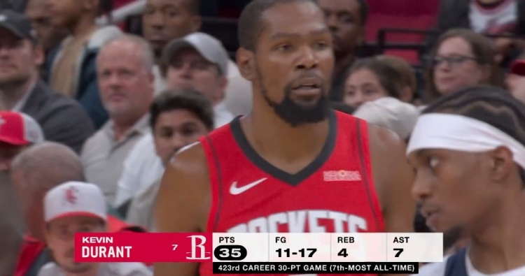 pg电子游戏官网官方网站-杜兰特423次砍下30+高居历史第7 继续追赶贾巴尔 詹姆斯575次第一