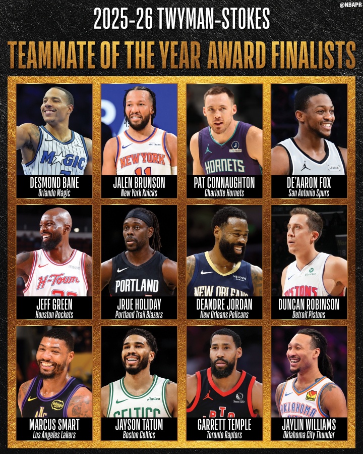 pg电子游戏官网官方网站-最佳队友奖候选：塔图姆&amp;福克斯&amp;斯玛特&amp;杰夫·格林&amp;霍勒迪等12人